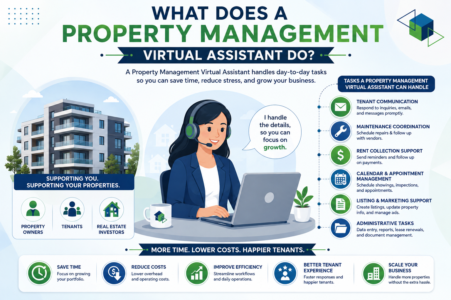 property management va infographic